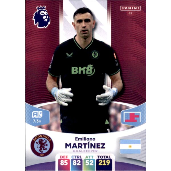 47 - Emiliano Martinez - Basis Karte - 2023/2024