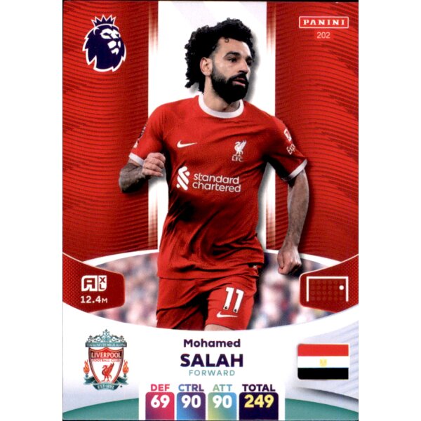 202 - Mohamed Salah - Basis Karte - 2023/2024