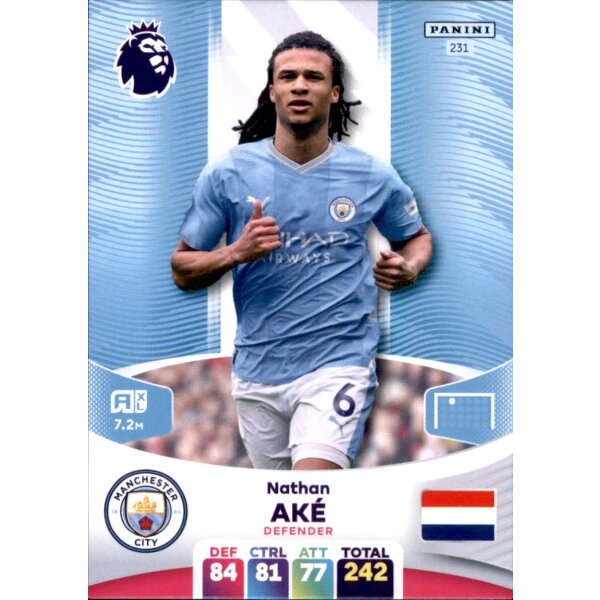 231 - Nathan Ake - Basis Karte - 2023/2024