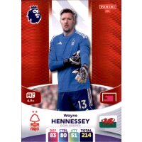 281 - Wayne Hennessey - Basis Karte - 2023/2024