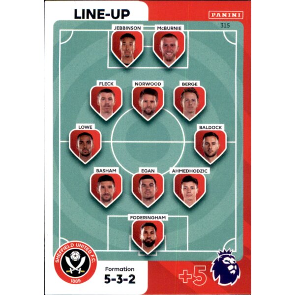 315 - Sheffield United - Line-Up Card - 2023/2024