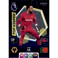 375 - Jose Sa - Top Keeper - 2023/2024