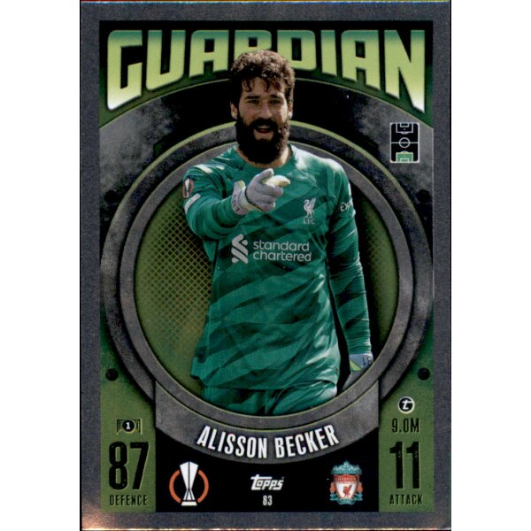 83 - Alisson Becker - Guardian - 2023/2024