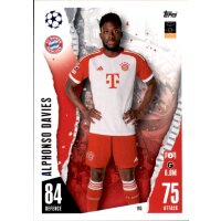 195 - Alphonso Davies - 2023/2024