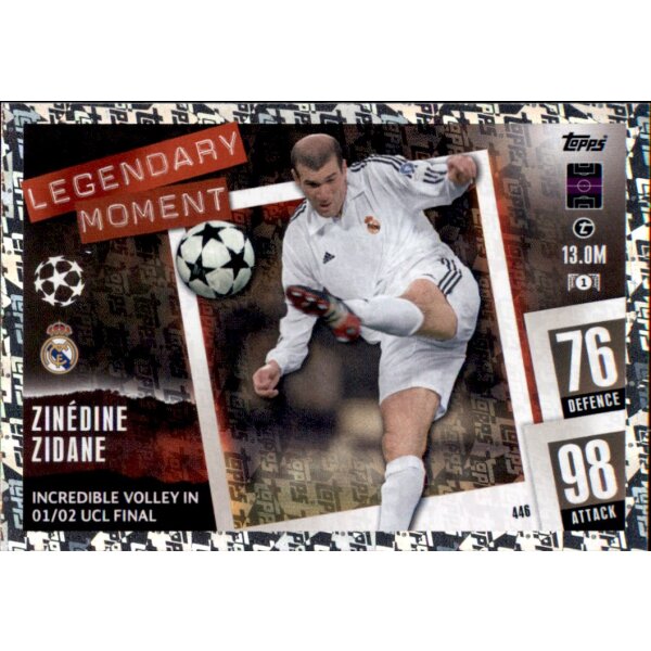 446 - Zinedine Zidane - Legendary Moment - 2023/2024