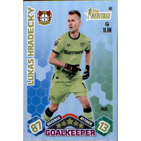 465 - Lukas Hradecky - Topps Heritage - 2023/2024