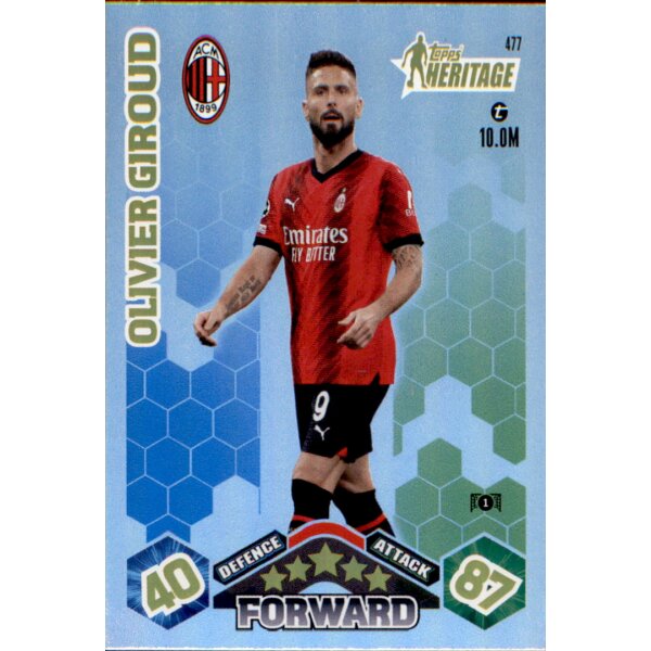 477 - Olivier Giroud - Topps Heritage - 2023/2024