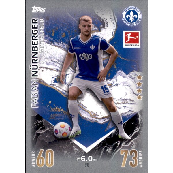 98 - Fabian Nürnberger - 2023/2024