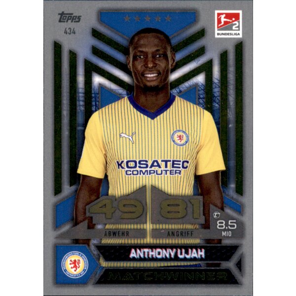 434 - Anthony Ujah - Matchwinner - 2023/2024