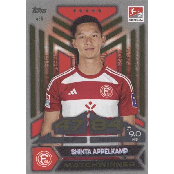 435 - Shinta Appelkamp - Matchwinner - 2023/2024