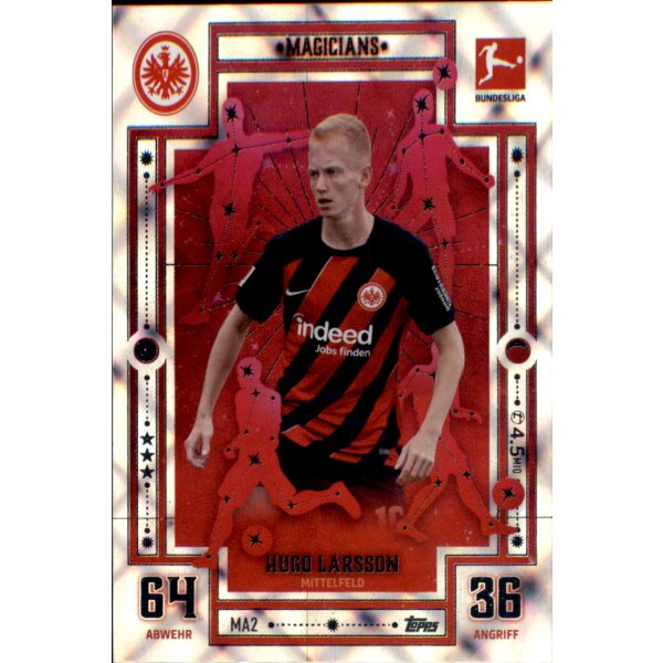 MA2 - Hugo Larsson - Magician - 2023/2024