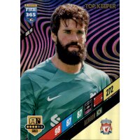 GOL 19 - Alisson - Top Keeper - 2024