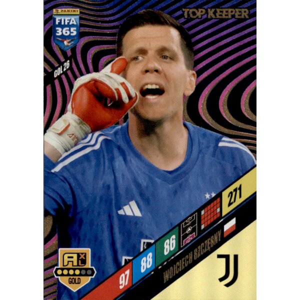 GOL 26 - Wojciech Szczesny - Top Keeper - 2024