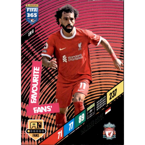 LIV 6 - Mohamed Salah - Fans Favourite - 2024