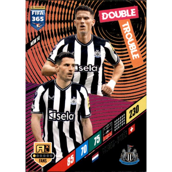 NEW 14 - Fabian Schär/Sven Botman - Double Trouble - 2024