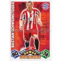 MX-226 - BASTIAN SCHWEINSTEIGER - Saison 10/11