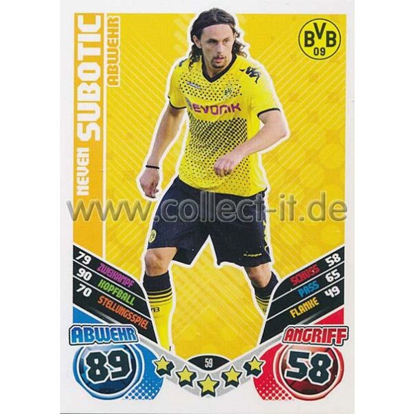 MX-059 - NEVEN SUBOTIC - Saison 11/12