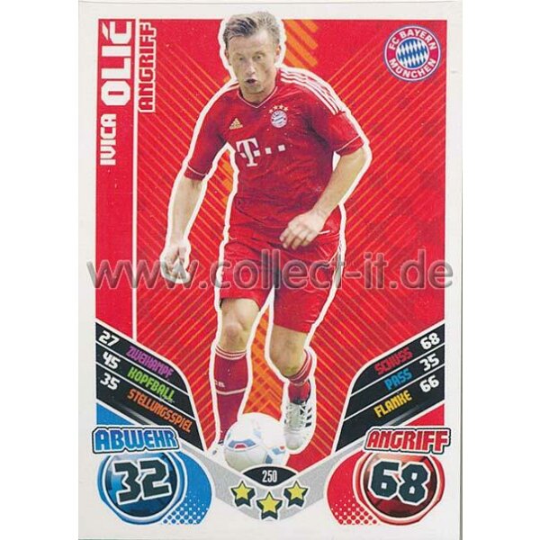 MX-250 - IVICA OLIC - Saison 11/12