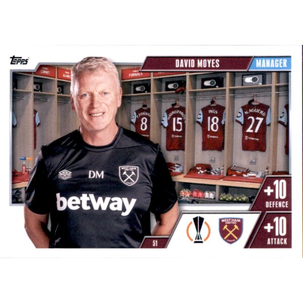 51 - David Moyes - Manager - 2023/2024