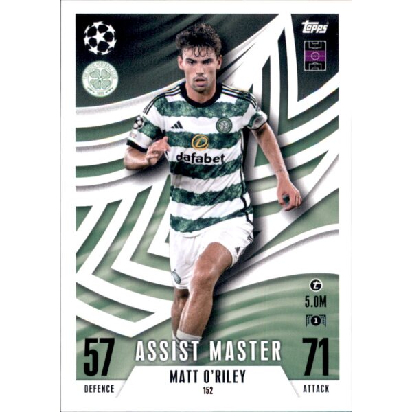 152 - Matt ORiley - Assist Master - 2023/2024