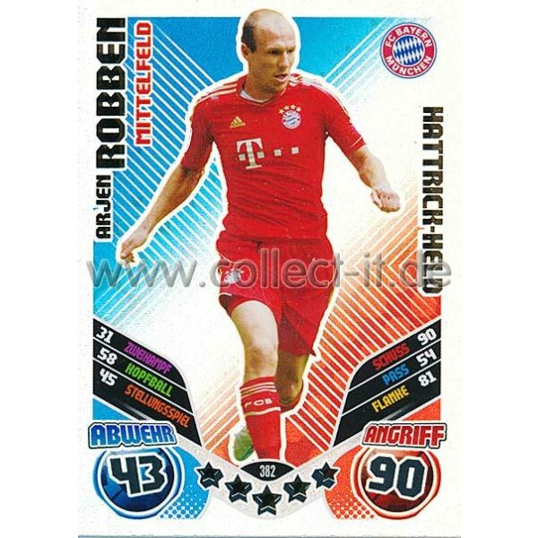 MX-382 - ARJEN ROBBEN - Hattrick-Held - Saison 11/12