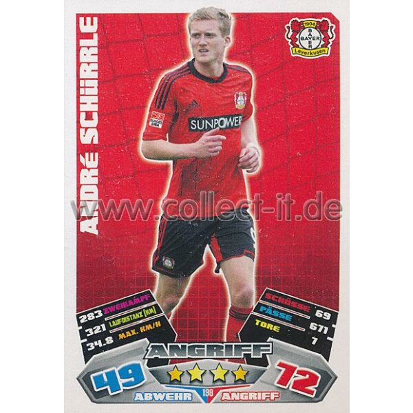 MX-198 - ANDRE SCHÜRRLE - Saison 12/13