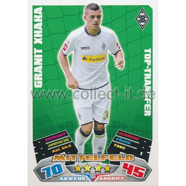 MX-230 - GRANIT XHAKA - Top-Transfer - Saison 12/13