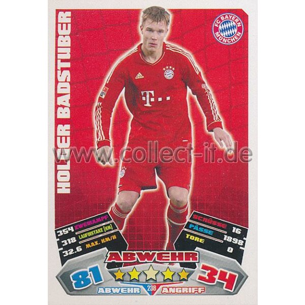 MX-238 - HOLGER BADSTUBER - Saison 12/13