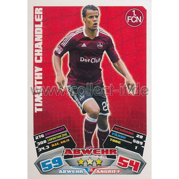 MX-256 - TIMOTHY CHANDLER - Saison 12/13