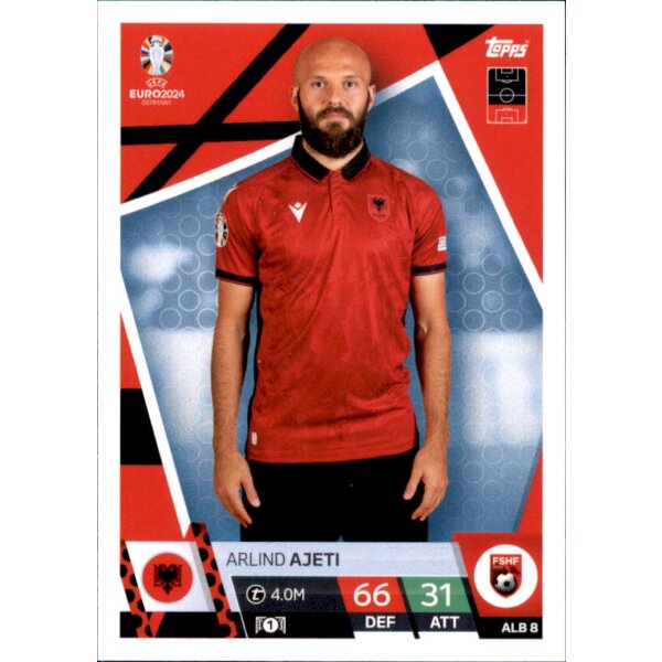 ALB 8 - Arlind Ajeti - 2024