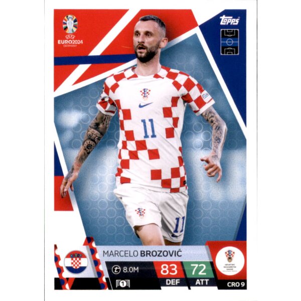 CRO 9 - Marcelo Brozovic - 2024