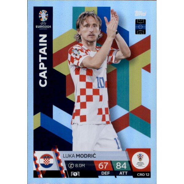 CRO 12 - Luka Modric - Captain - 2024