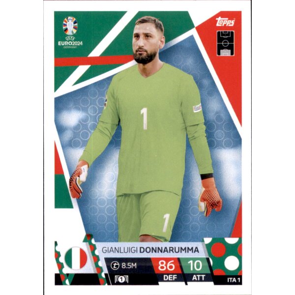 ITA 1 - Gianluigi Donnarumma - 2024