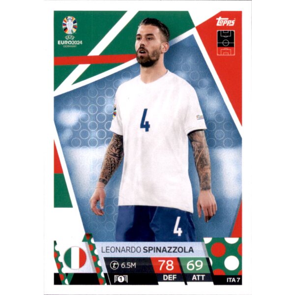 ITA 7 - Leonardo Spinazzola - 2024