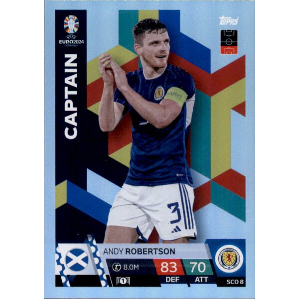 SCO 8 - Andy Robertson - Captain - 2024