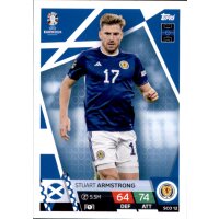 SCO 12 - Stuart Armstrong - 2024