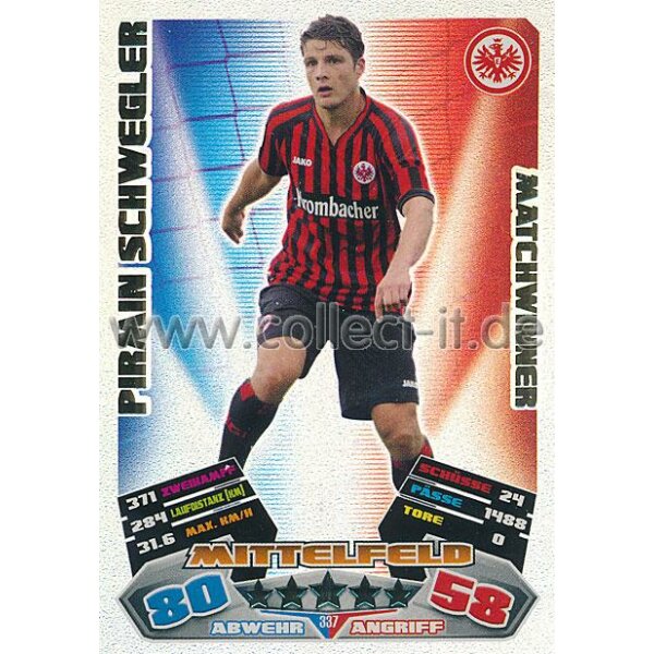 MX-337 - PIRMIN SCHWEGLER - Matchwinner - Saison 12/13