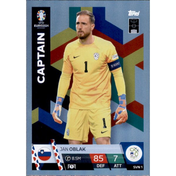 SVN 1 - Jan Oblak - Captain - 2024