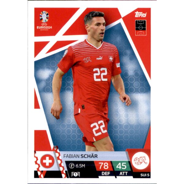 SUI 5 - Fabian Schär - 2024