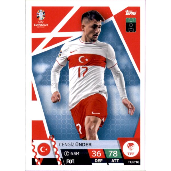 TUR 16 - Cengiz Ünder - 2024