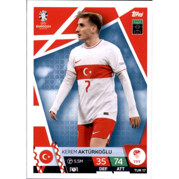 TUR 17 - Kerem Aktürkoglu - 2024