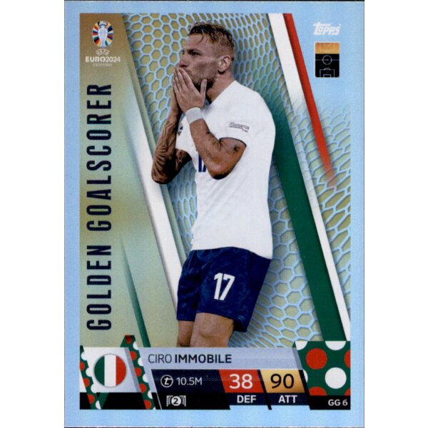 GG 6 - Ciro Immobile - Golden Goalscorer - 2024