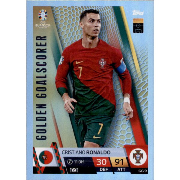 GG 9 - Cristiano Ronaldo - Golden Goalscorer - 2024