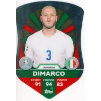 SC 4 - Federico Dimarco - Chrome Pro Elite Shield - 2024