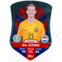 SC 5 - Frenkie de Jong - Chrome Pro Elite Shield - 2024