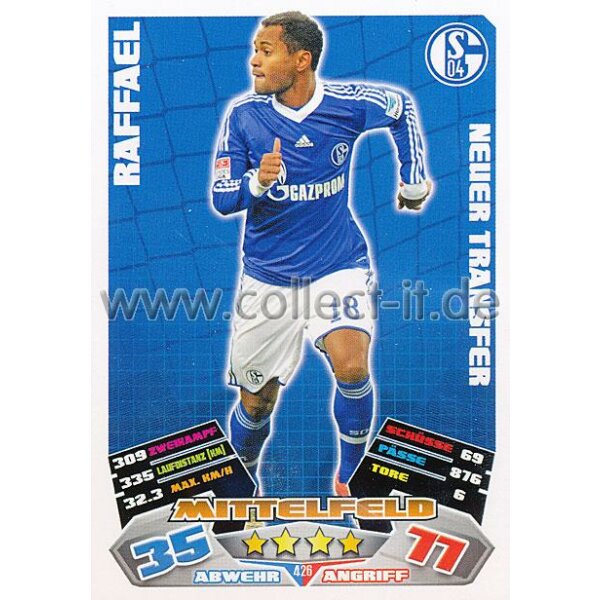 MX-426 - RAFFAEL - FC Schalke 04 - Neuer Transfer - Saison 12/13