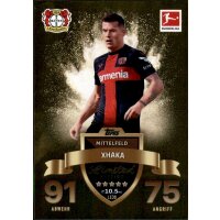 LE30 - Granit Xhaka - Limitierte Karte - 2023/2024