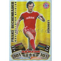 MX-539 - FRANZ BECKENBAUER - FC Bayern München -...