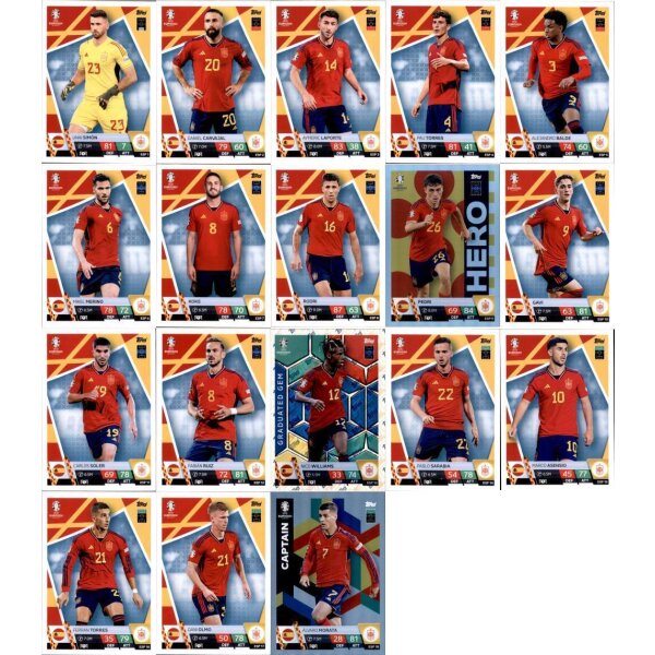 Match Attax UEFA EURO 2024 Germany - Mannschaftspaket - Spanien