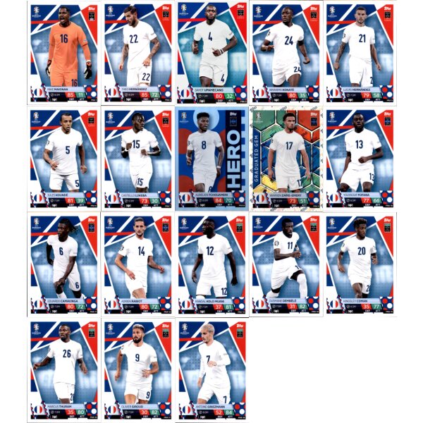 Match Attax UEFA EURO 2024 Germany - Mannschaftspaket - Frankreich